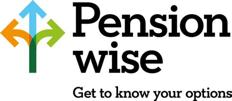 annuity calculator pension wise.